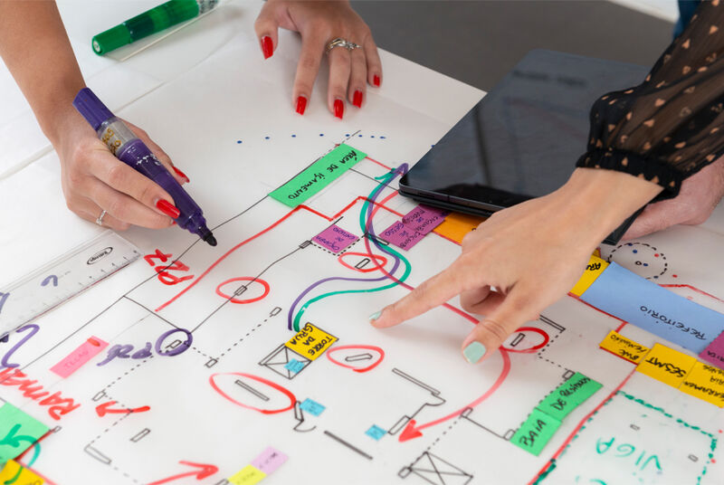 Mãos analisando um mapa com anotações coloridas.